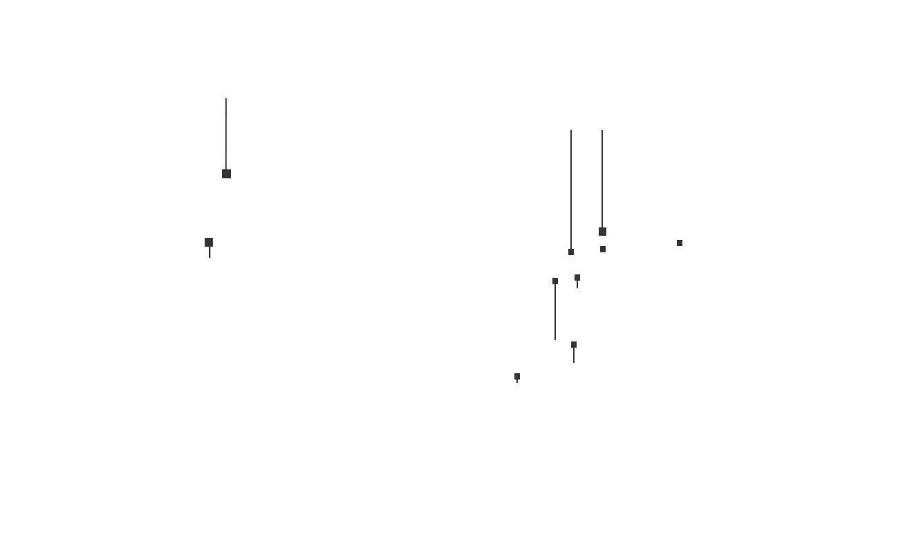 new-map | new-map