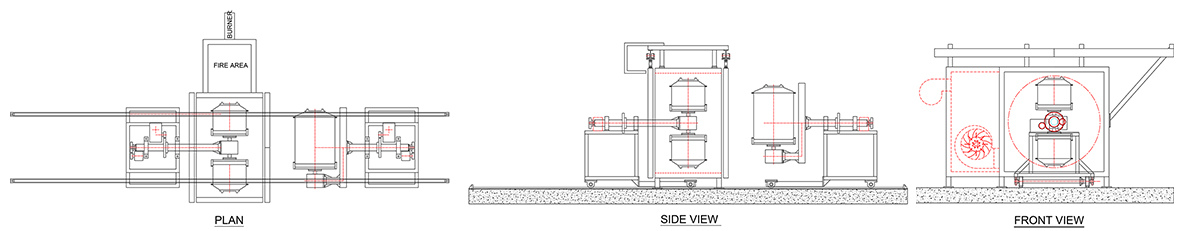 Best Rotomolding Machine Manufacturer in Asia Best Rotomolding Machine Manufacturer in Asia