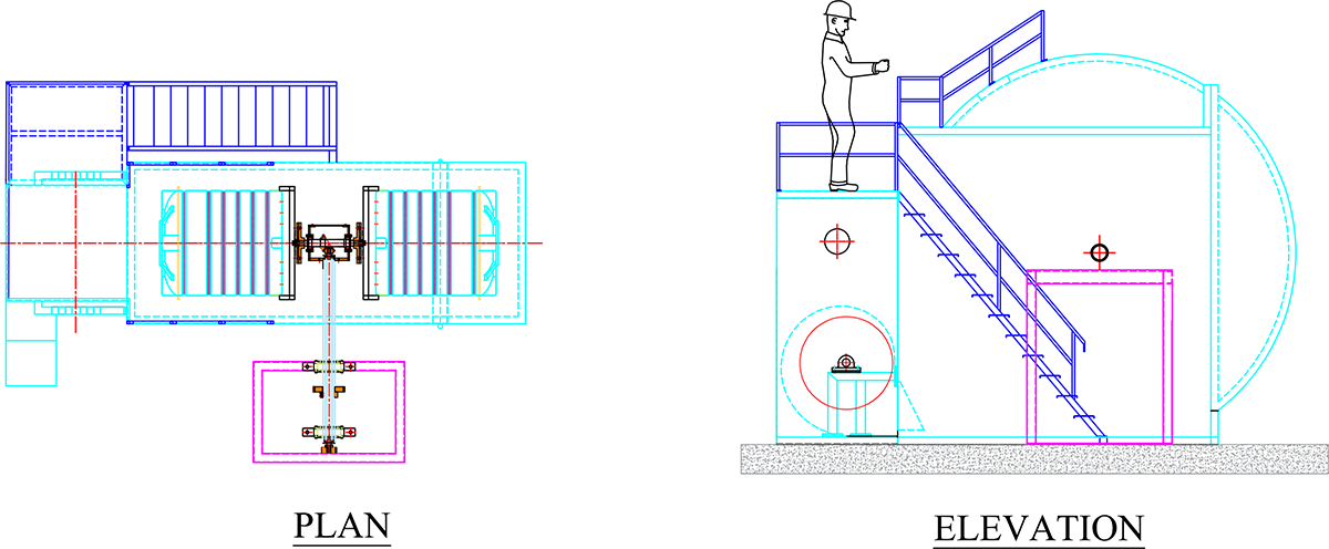 Sigle Arm Machine