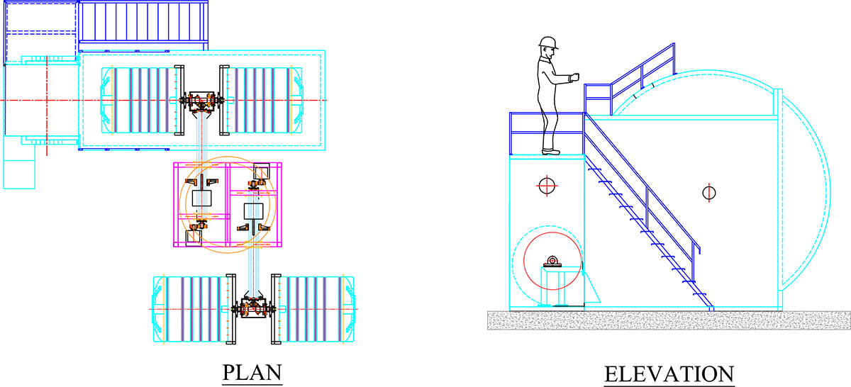 Two Arm Machine Layout two Arm Machine